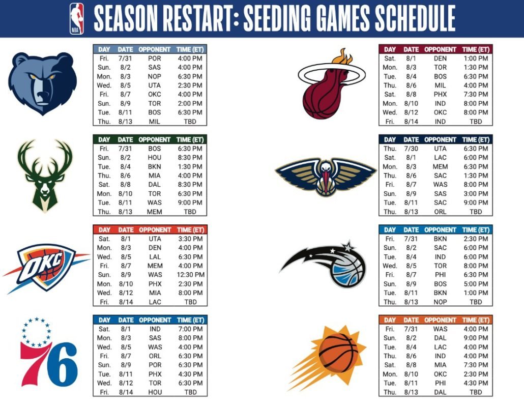 NBA sets the schedule for season restart - Crunch Stories